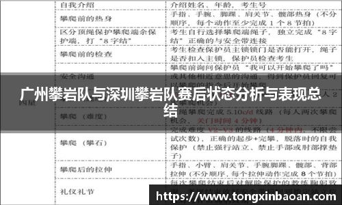 广州攀岩队与深圳攀岩队赛后状态分析与表现总结