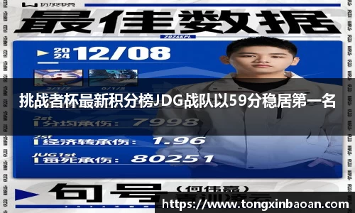 挑战者杯最新积分榜JDG战队以59分稳居第一名