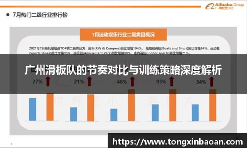 广州滑板队的节奏对比与训练策略深度解析